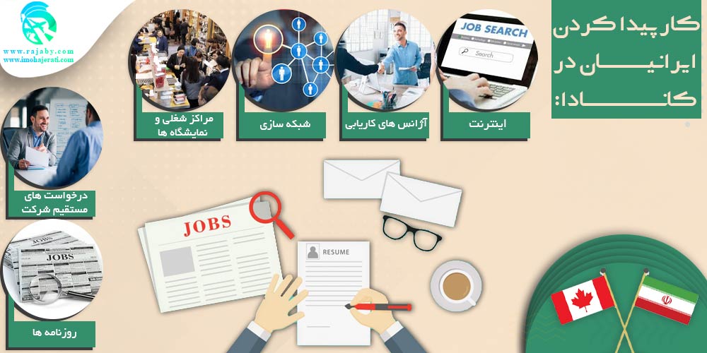 کار در کانادا کار پیدا کردن ایرانیان در کانادا