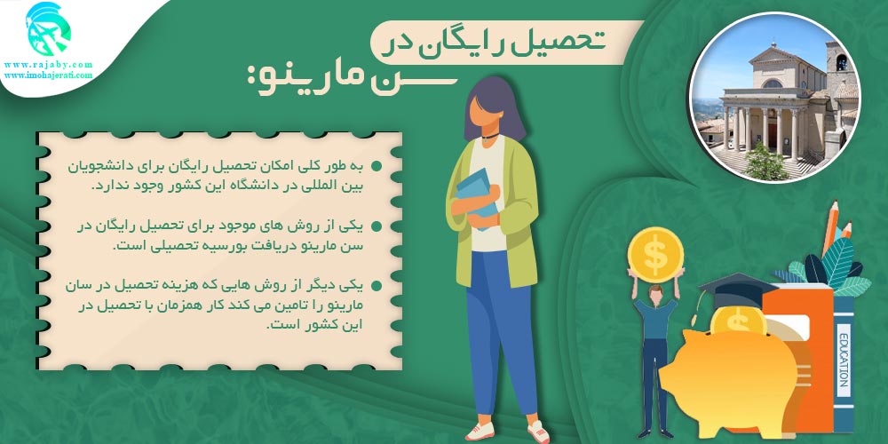 تحصیل رایگان در سان مارینو