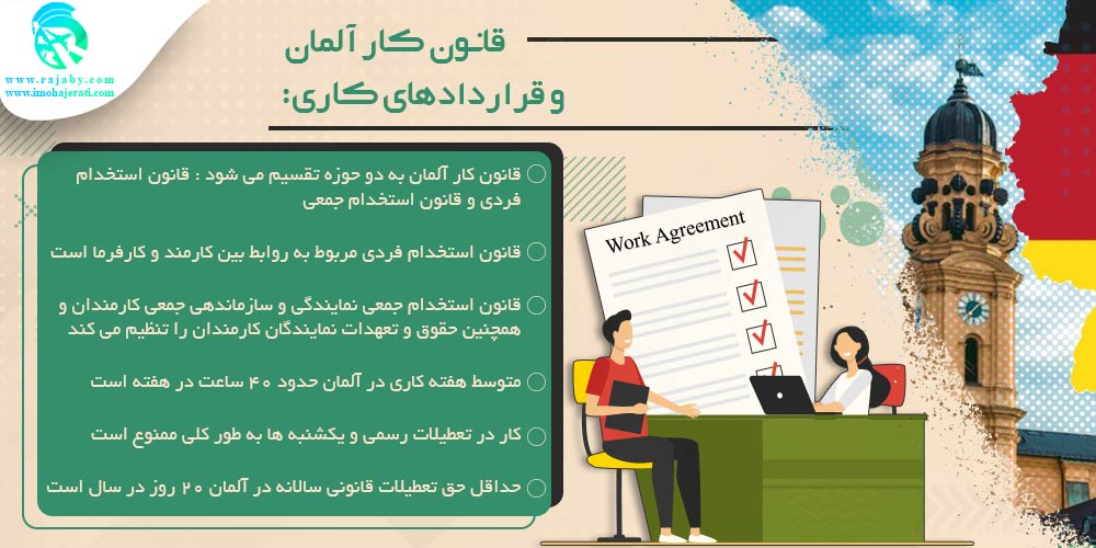 کار در آلمان قانون کار آلمان و قراردادهای کاری