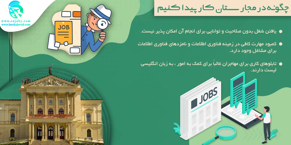 کار در مجارستان چگونه_در_مجارستان_کار_پیدا_کنیم