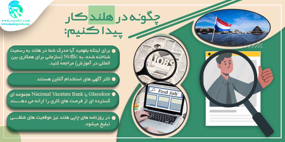 کار در هلند چگونه در هلند کار پیدا کنیم