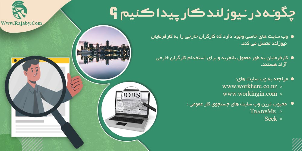 کار در نیوزلند چگونه در نیوزلند کار پیدا کنیم