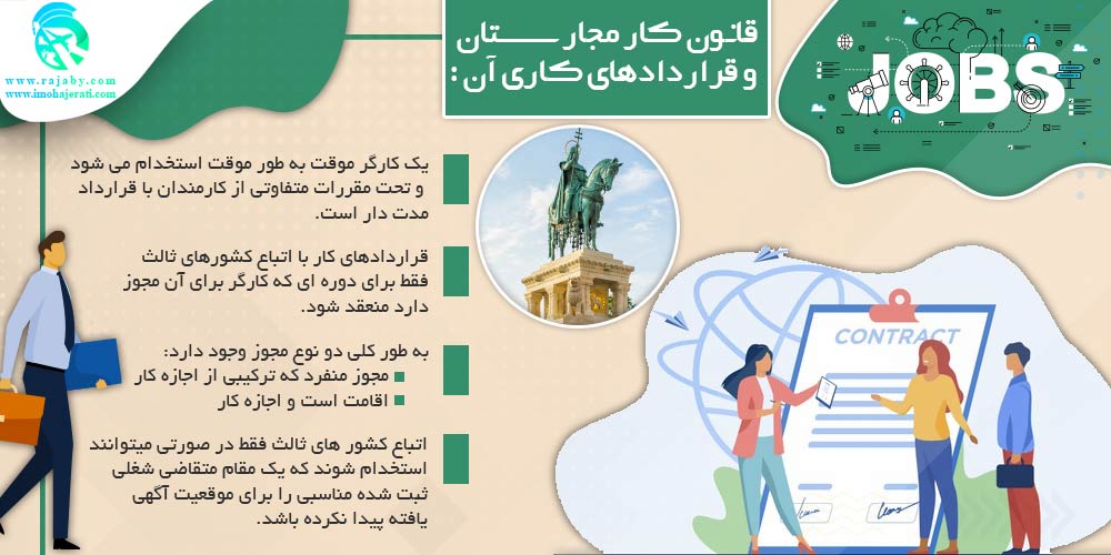 کار در مجارستان قانون کار مجارستان و قراردادهای کاری