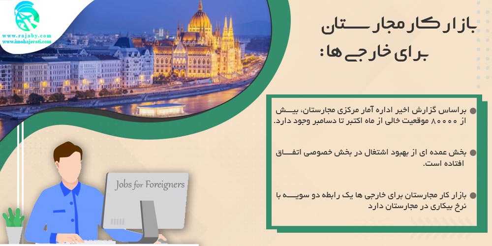 کار در مجارستان بازار کار مجارستان برای خارجی ها