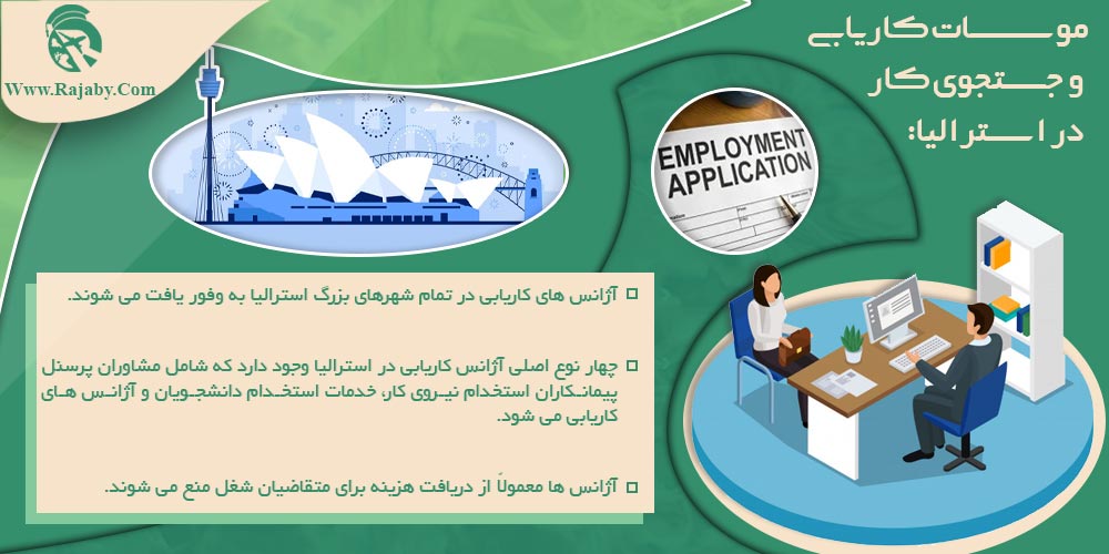 کار در استرالیا موسسات کاریابی و جستجوی کار در استرالیا
