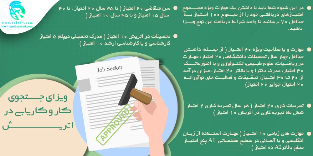کار در اتریش ویزای جستجوی کار و کاریابی در اتریش