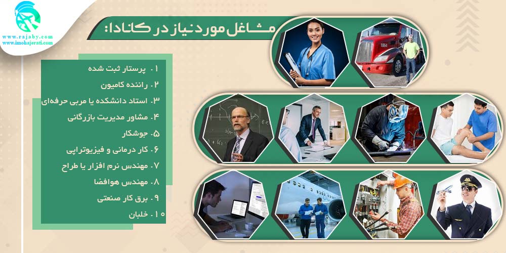 کار در کانادا مشاغل مورد نیاز در کانادا