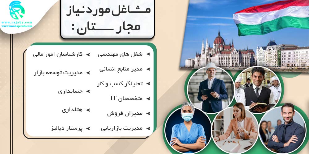 کار در مجارستان مشاغل مورد نیاز مجارستان