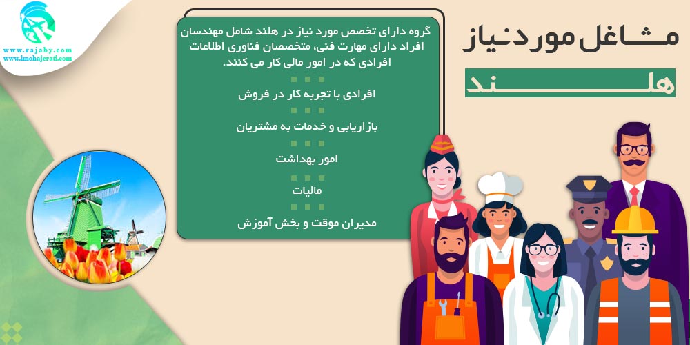 کار در هلند مشاغل مورد نیاز هلند