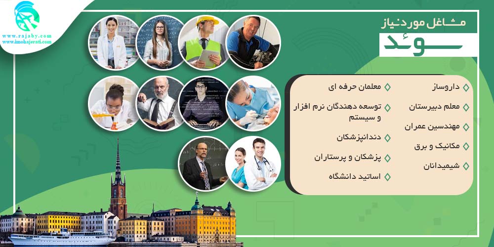 کار در سوئد مشاغل مورد نیاز سوئد