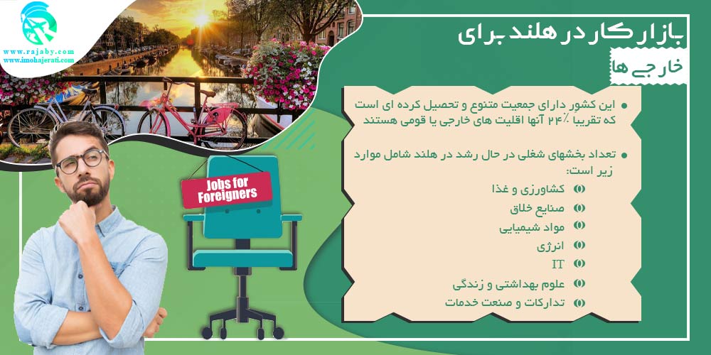 کار در هلند بازار کار در هلند برای خارجی ها