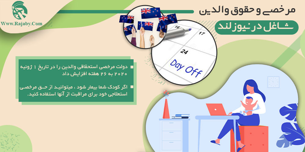 کار در نیوزلند مرخصی و حقوق والدین شاغل در نیوزلند