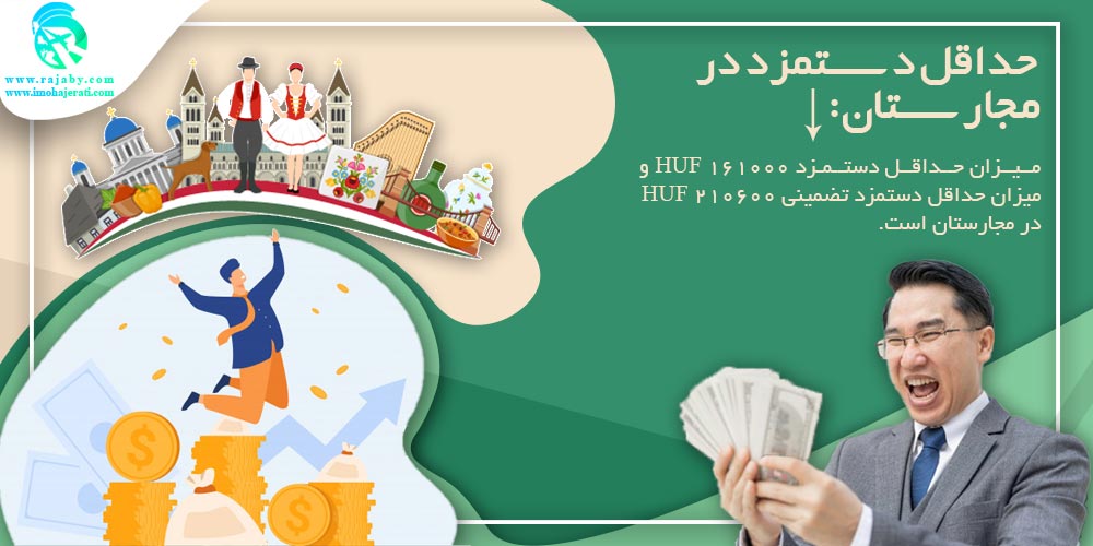 کار در مجارستان حداقل دستمزد در مجارستان