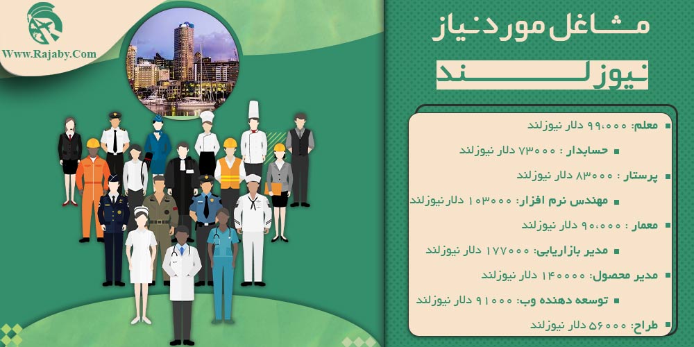 کار در نیوزلند مشاغل مورد نیاز نیوزلند