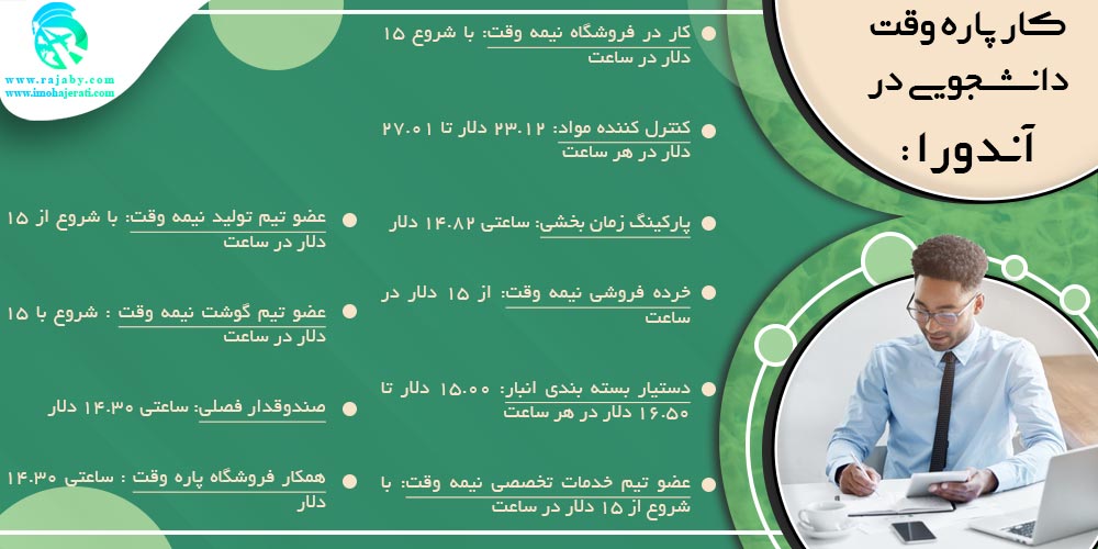 تحصیل در آندورا کار پاره وقت دانشجویی در آندورا