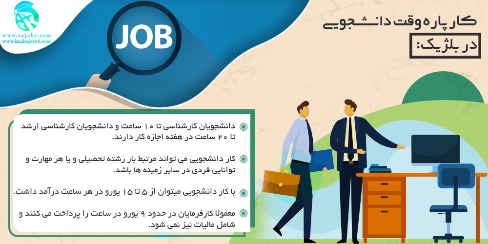 تحصیل در بلژیک کار پاره وقت دانشجویی در بلژیک