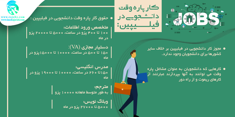 کار پاره وقت دانشجویی در فیلیپین