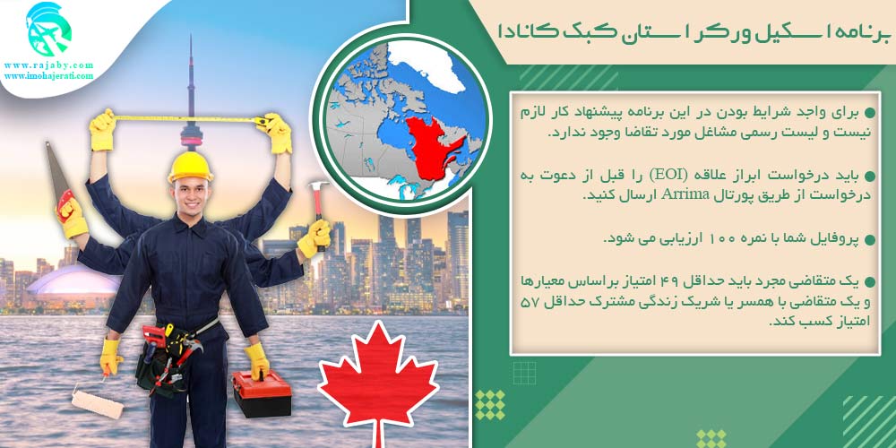 کار در کانادا برنامه اسکیل ورکر استان کبک کانادا