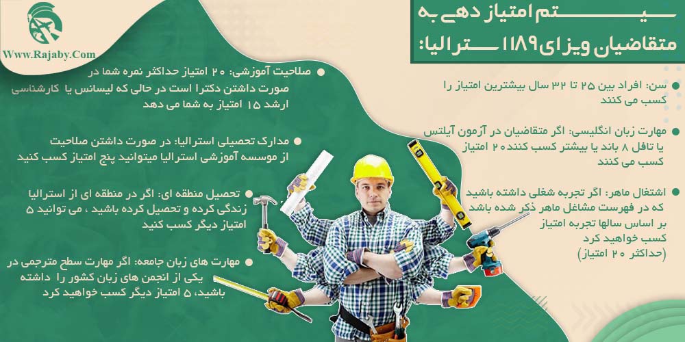 کار در استرالیا سیستم امتیاز دهی به متقاضیان ویزای 189 استرالیا