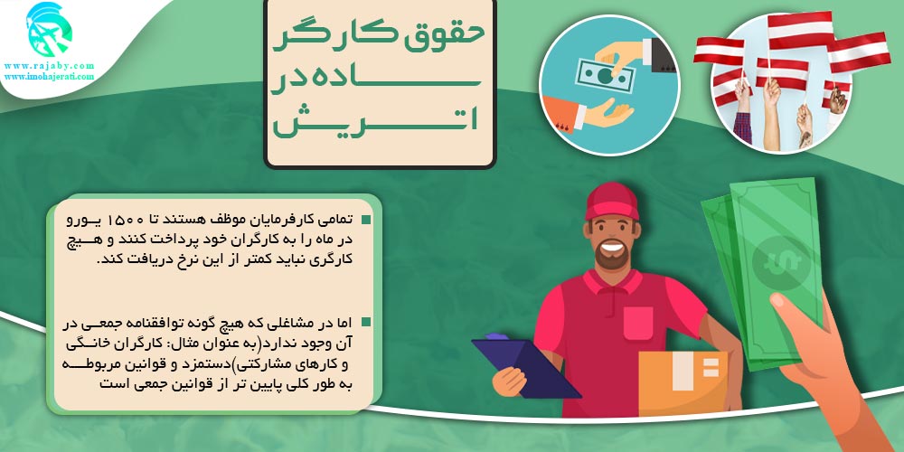 کار در اتریش حقوق کارگر ساده در اتریش