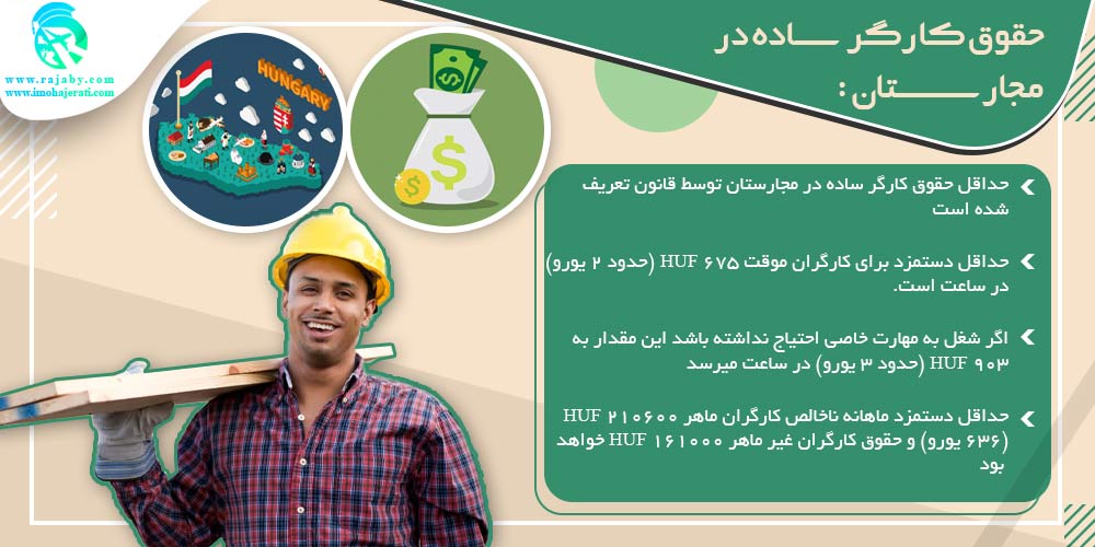 کار در مجارستان حقوق کارگر ساده در مجارستان