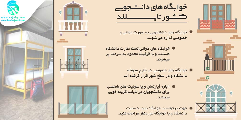 تحصیل در تایلند خوابگاه های دانشجویی کشور تایلند