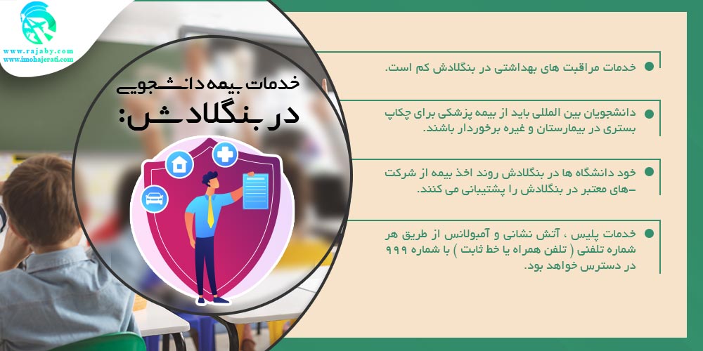 تحصیل در بنگلادش خدمات بیمه دانشجویی در بنگلادش