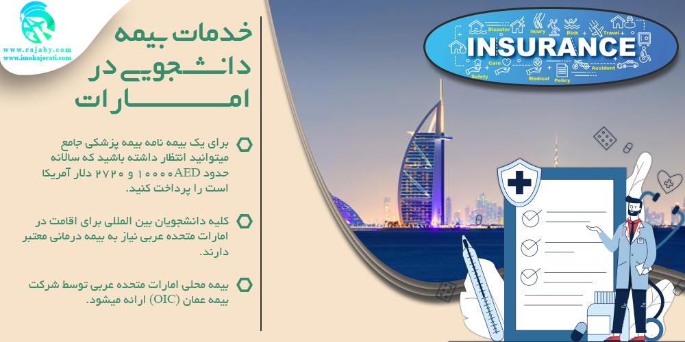 تحصیل در امارات خدمات بیمه دانشجویی در امارات