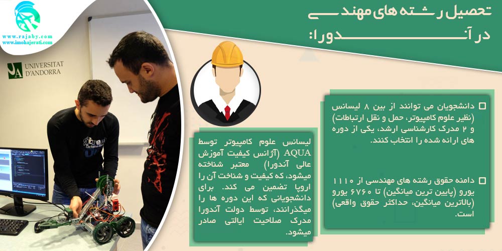 تحصیل در آندورا تحصیل رشته های مهندسی در آندورا