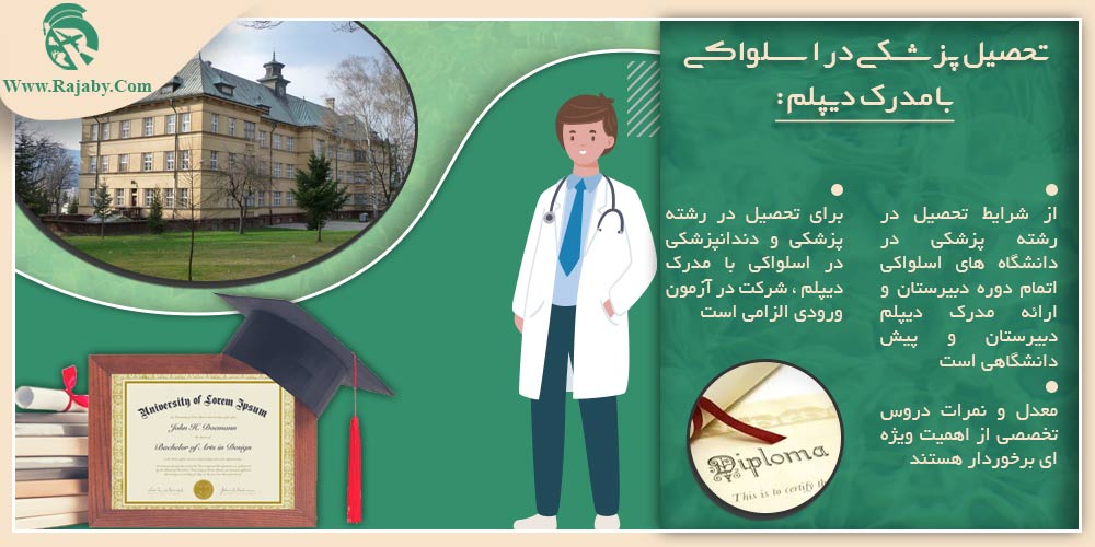 تحصیل پزشکی و دندانپزشکی در اسلواکی تحصیل پزشکی در اسلواکی با مدرک دیپلم