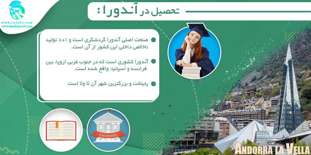 تحصیل در آندورا تحصیل در آندورا