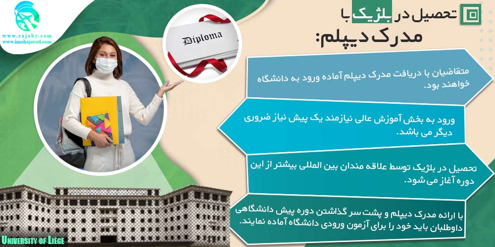 تحصیل در بلژیک با مدرک دیپلم