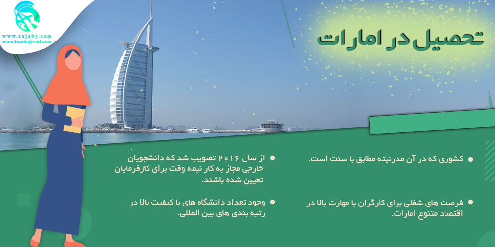 تحصیل در امارات تحصیل در امارات