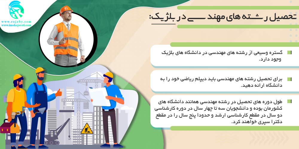 تحصیل در بلژیک تحصیل رشته های مهندسی در بلژیک