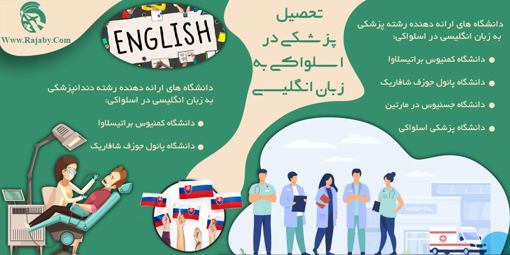 تحصیل پزشکی و دندانپزشکی در اسلواکی تحصیل پزشکی در اسلواک به زبان انگلیسی