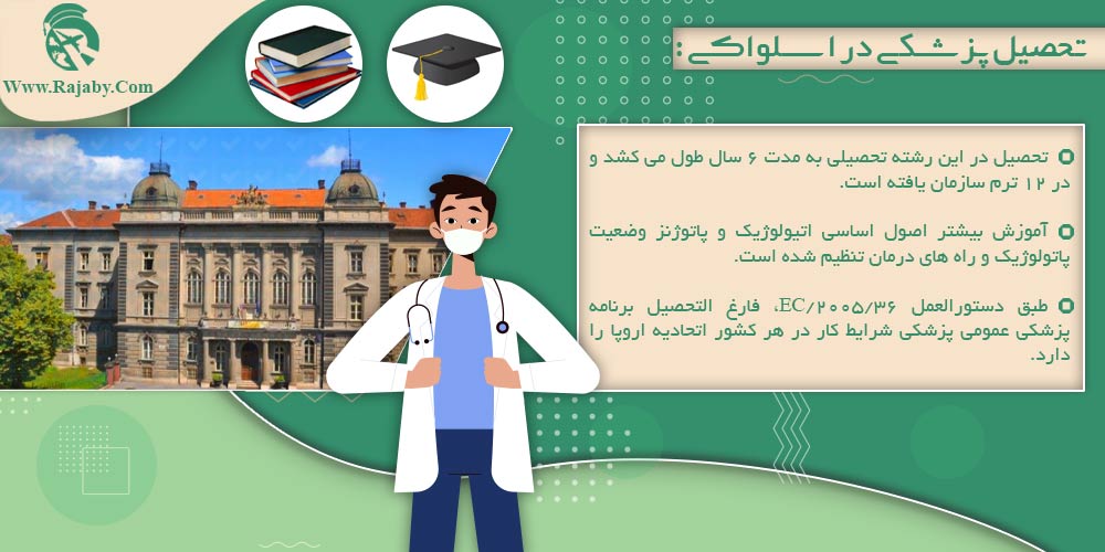 تحصیل پزشکی و دندانپزشکی در اسلواکی تحصیل پزشکی در اسلواکی