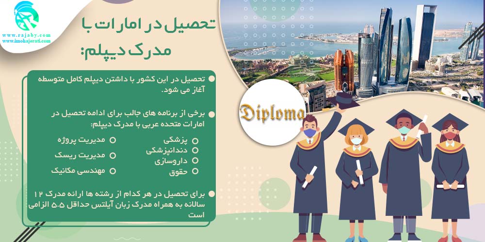 تحصیل در امارات تحصیل در امارات با مدرک دیپلم
