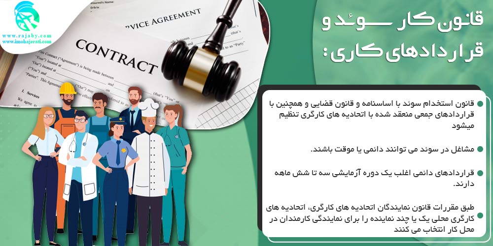 کار در سوئد قانون کار سوئد و قراردادهای کاری