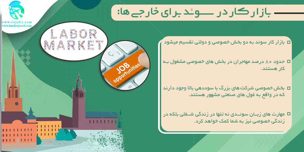 کار در سوئد بازار کار در سوئد برای خارجی ها