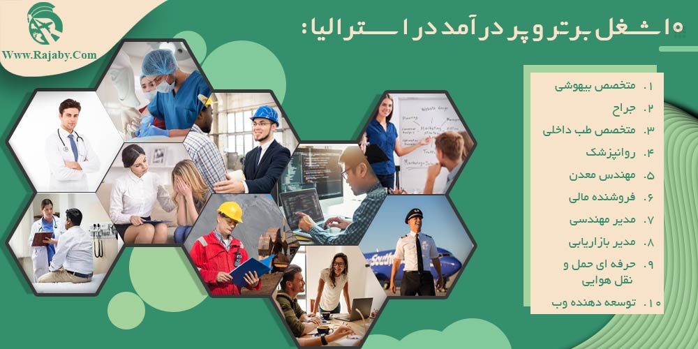 کار در استرالیا ۱۰ شغل برتر و پر درآمد در استرالیا