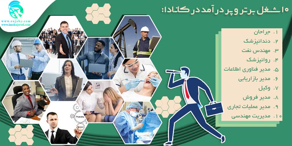 کار در کانادا ۱۰ شغل برتر و پر درآمد در کانادا