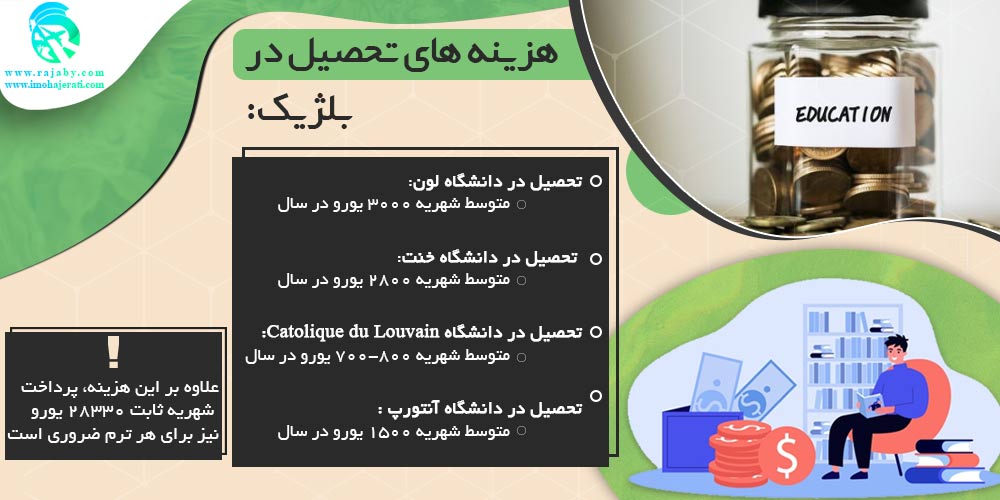 تحصیل در بلژیک هزینه های تحصیل در بلژیک