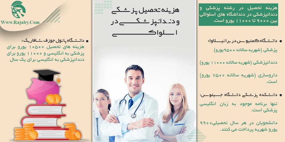 تحصیل پزشکی و دندانپزشکی در اسلواکی هزینه تحصیل پزشکی و دندانپزشکی در اسلواکی
