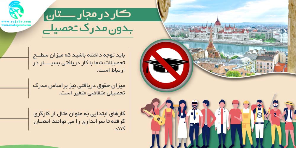کار در مجارستان کار در مجارستان بدون مدرک تحصیلی