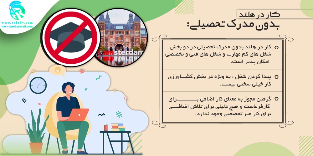 کار در هلند کار در هلند بدون مدرک تحصیلی