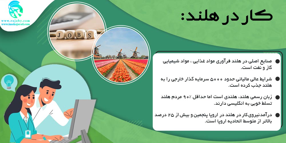 کار در هلند کار در هلند