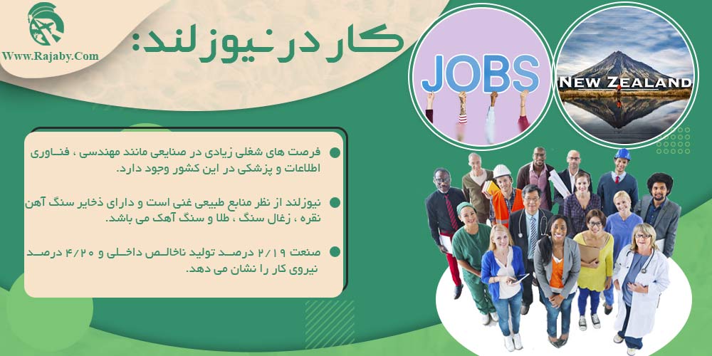کار در نیوزلند کار در نیوزلند