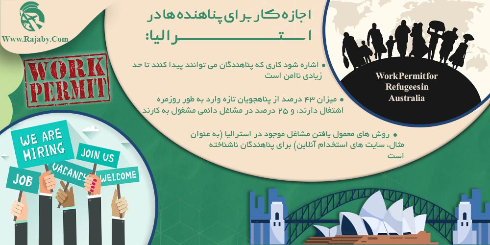 کار در استرالیا کار در استرالیا بدون مدرک تحصیلی