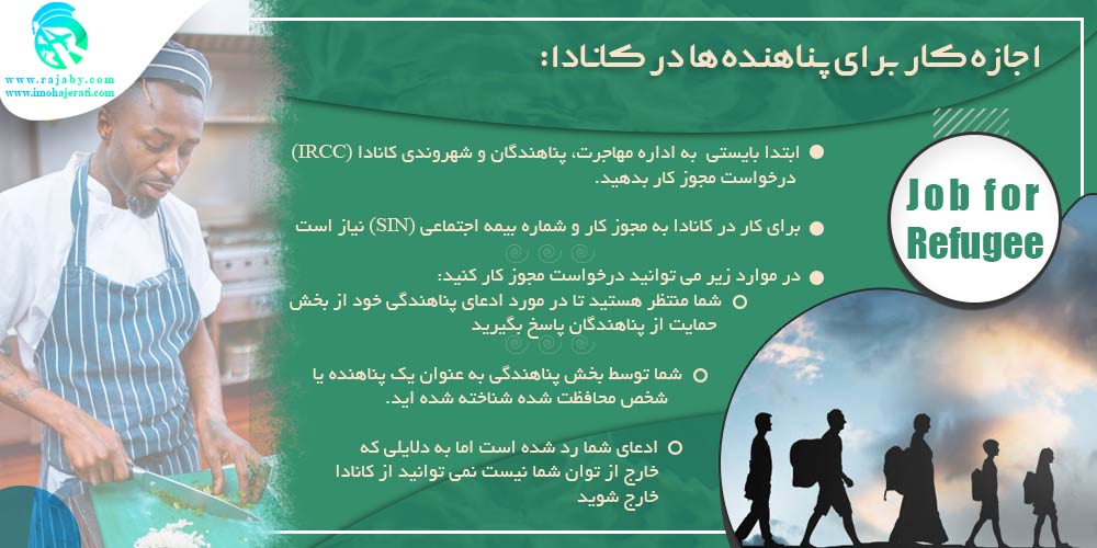 کار در کانادا اجازه کار برای پناهنده ها در کانادا