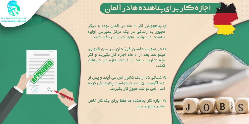 کار در آلمان اجازه کار برای پناهنده ها در آلمان
